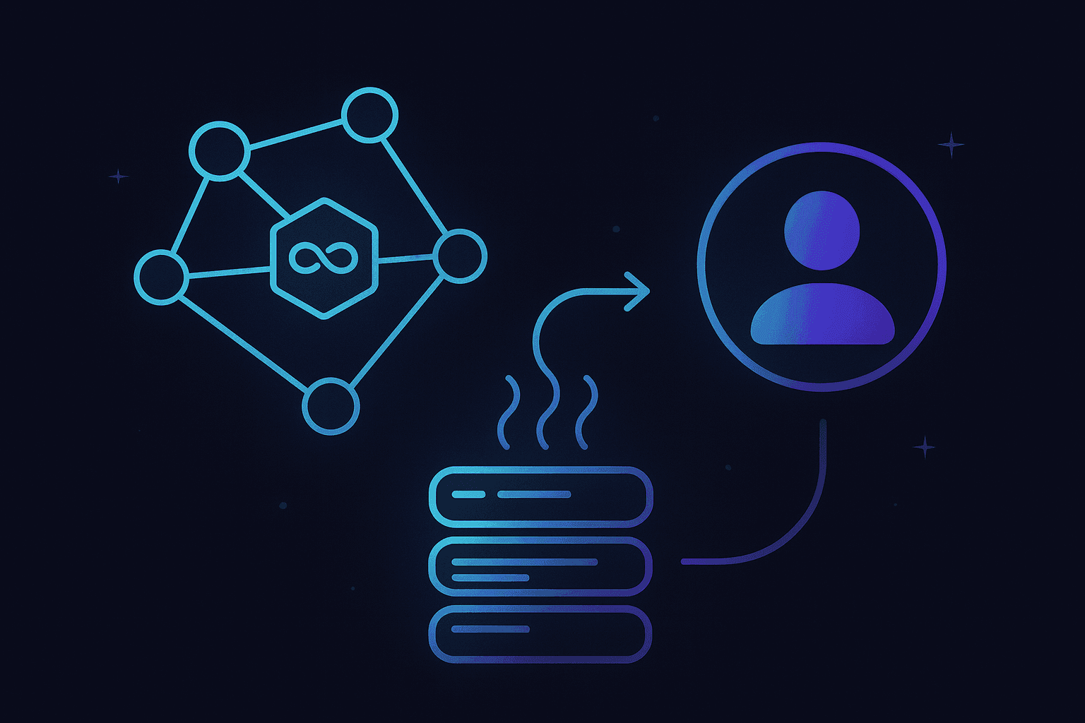 Debug AI Agents from Your Terminal with LangSmith Fetch and Polly